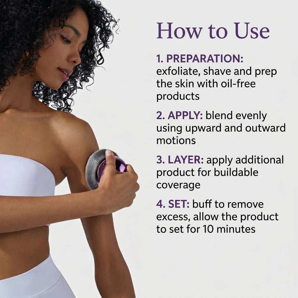 Renova® Instant Perfect Skin