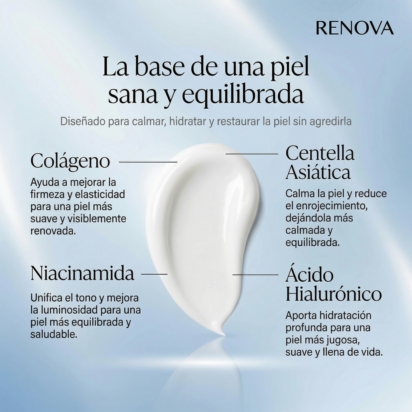 Renova® Piel Renovada